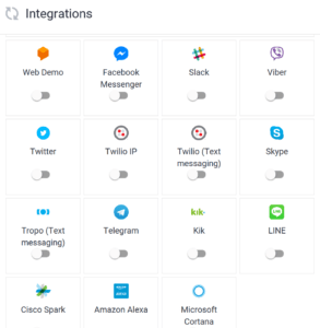 Google DialogFlow - Integrations